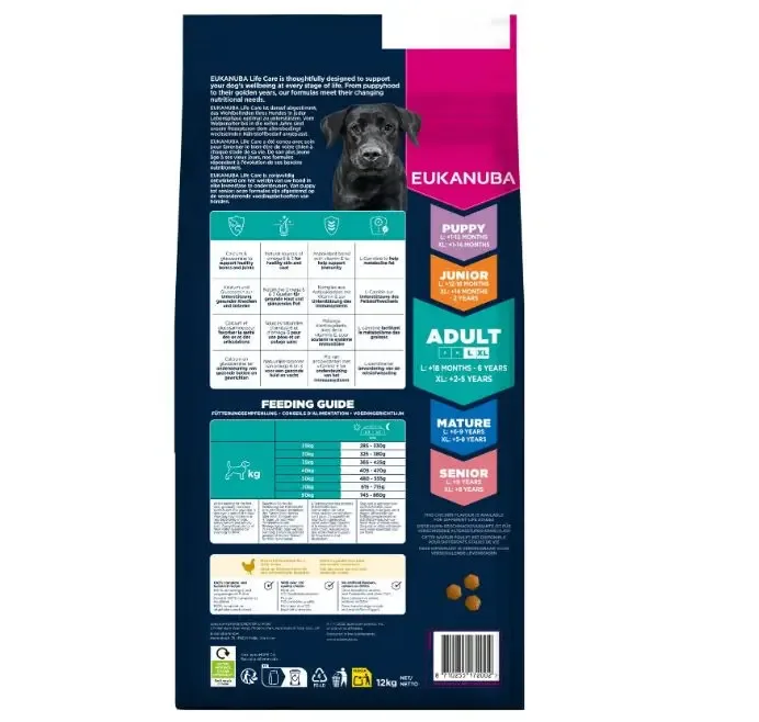 Adult Large kylling 12 kg - Image 2