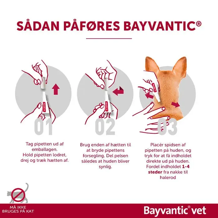 BAYVANTIC VET Flåt- & loppemiddel hund 10-25 kg - 4x2,5 ml - Image 2