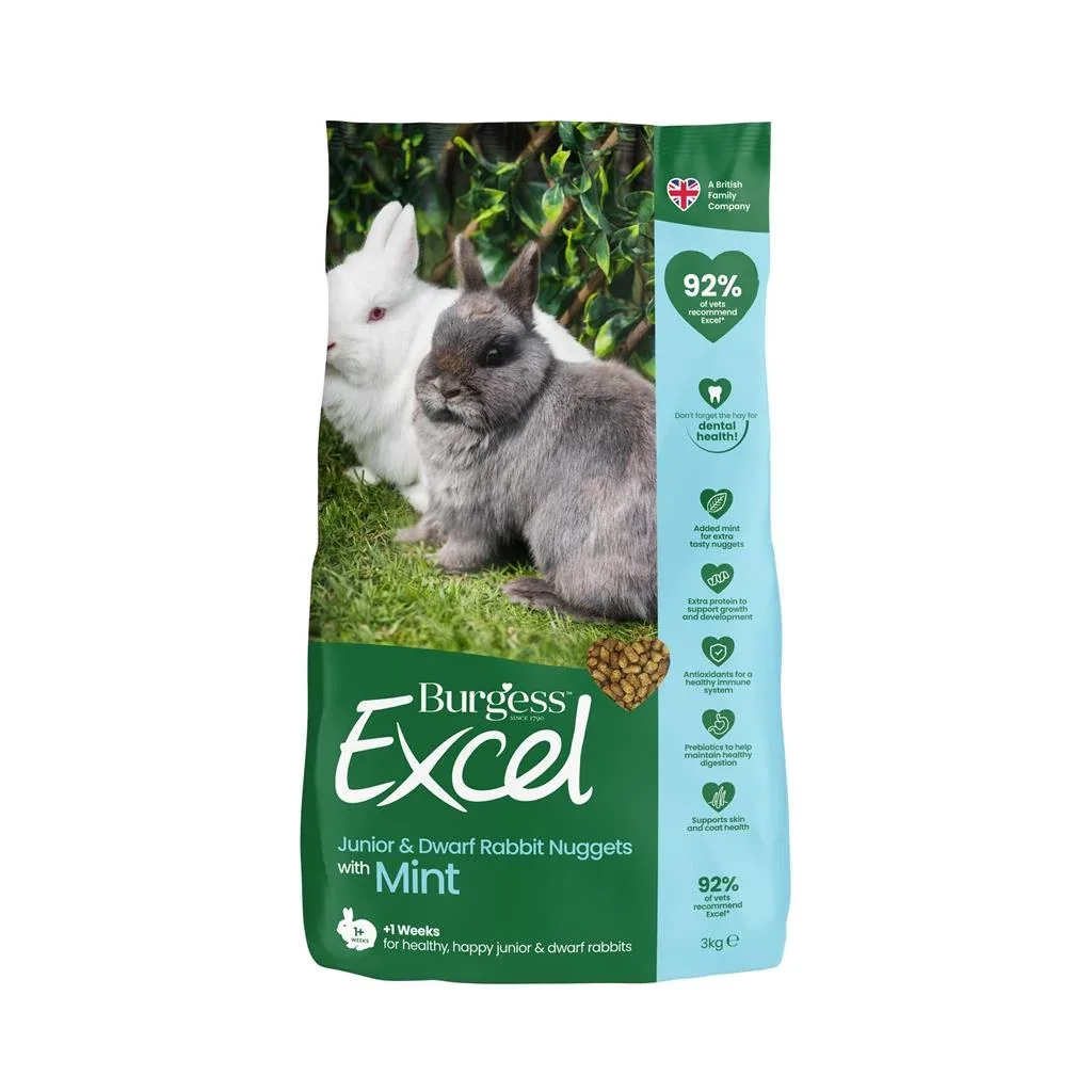 Burgess Excel Junior & Dværgkanin – Kaninpiller med mynte - Image 2