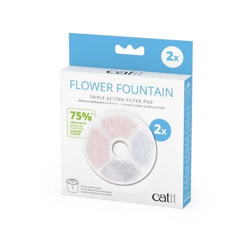 Filter Flowerpasser til 148155