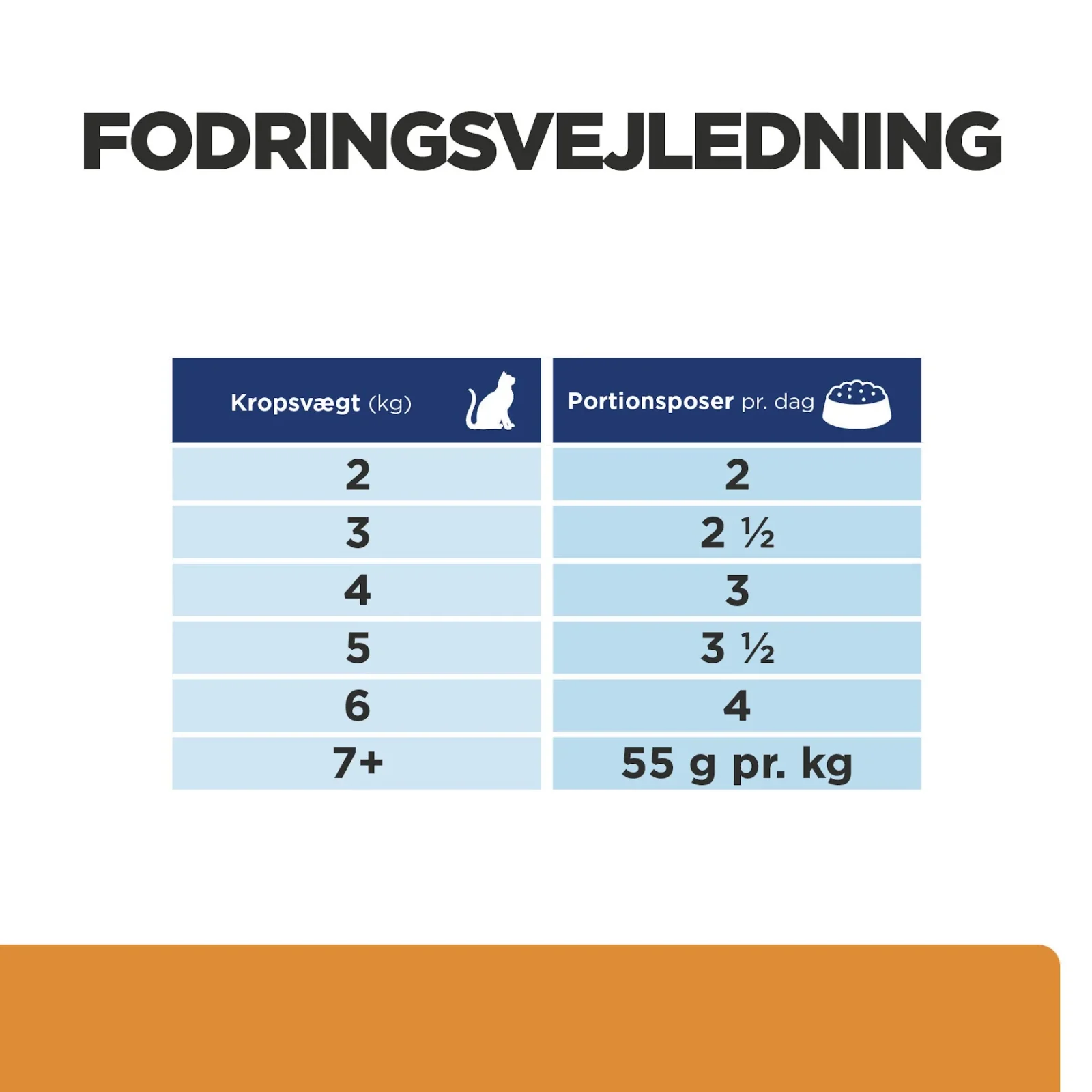 Hill's PRESCRIPTION DIET k/d + Mobility vådfoder til katte med kylling - 12x85g portionsposer - Image 2