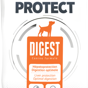 Protect Digest